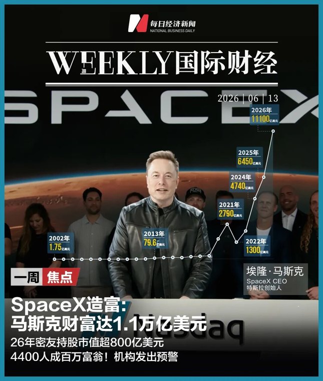 昨晚，马斯克背后这个女人成大赢家，是她为SpaceX保了“命”！凯文·沃什将迎首次议息会议；霍尔木兹海峡或将收费 | 一周国际财经